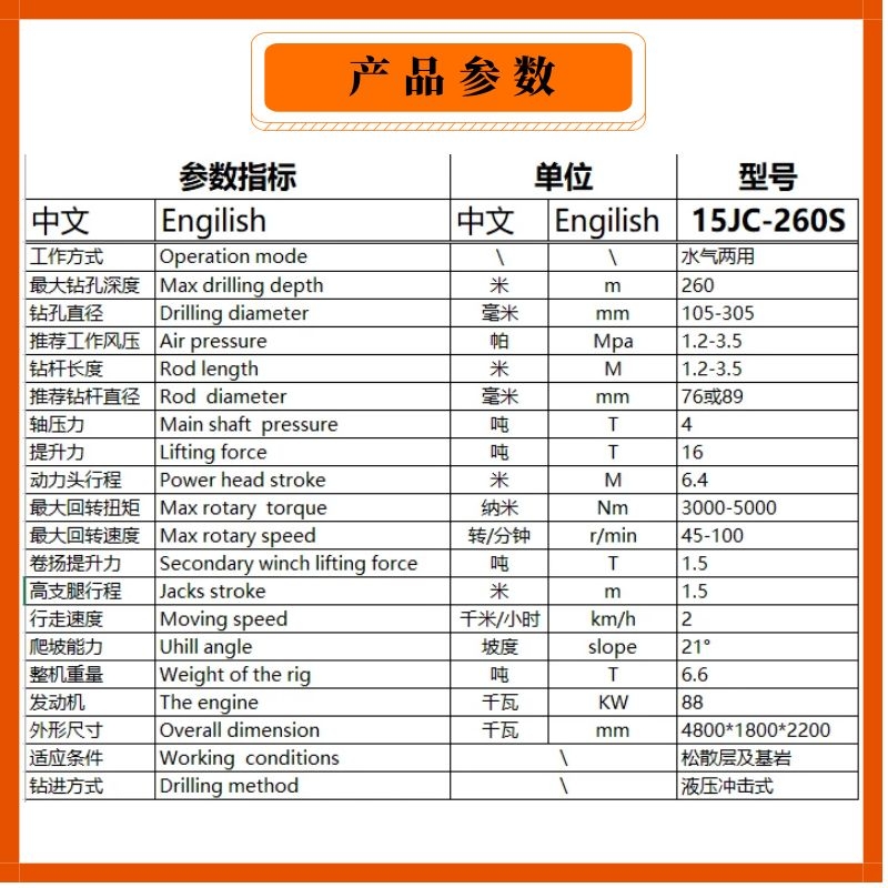 260產(chǎn)品參數(shù).jpg 260產(chǎn)品參數(shù).jpg