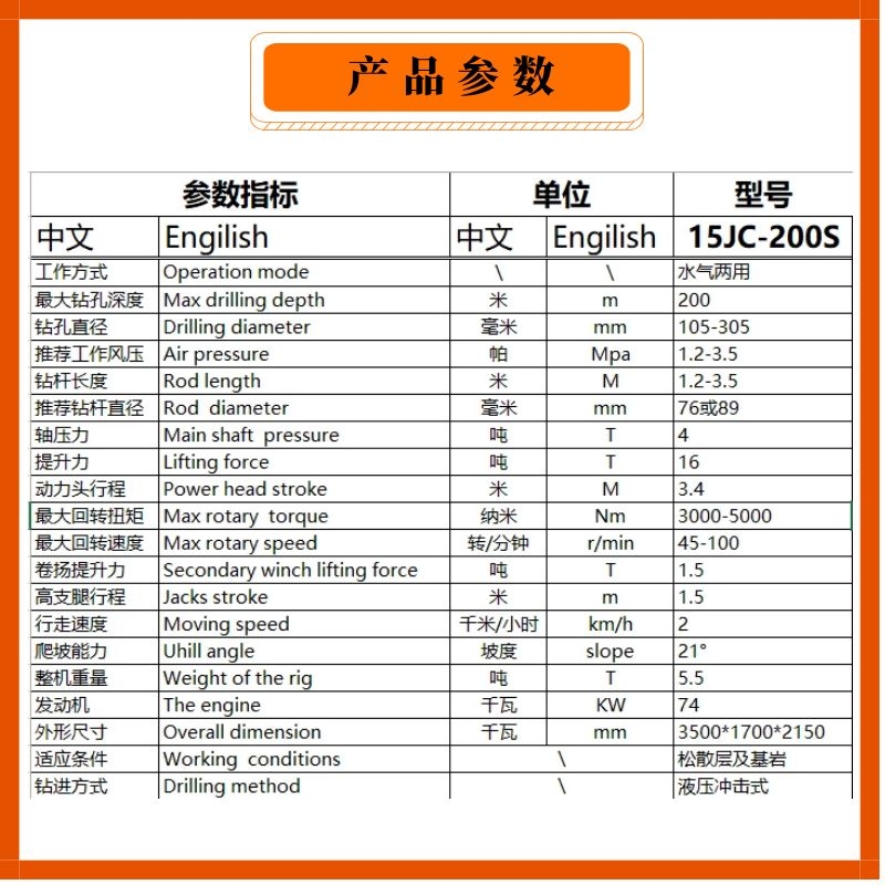 200產(chǎn)品參數(shù).jpg 200產(chǎn)品參數(shù).jpg