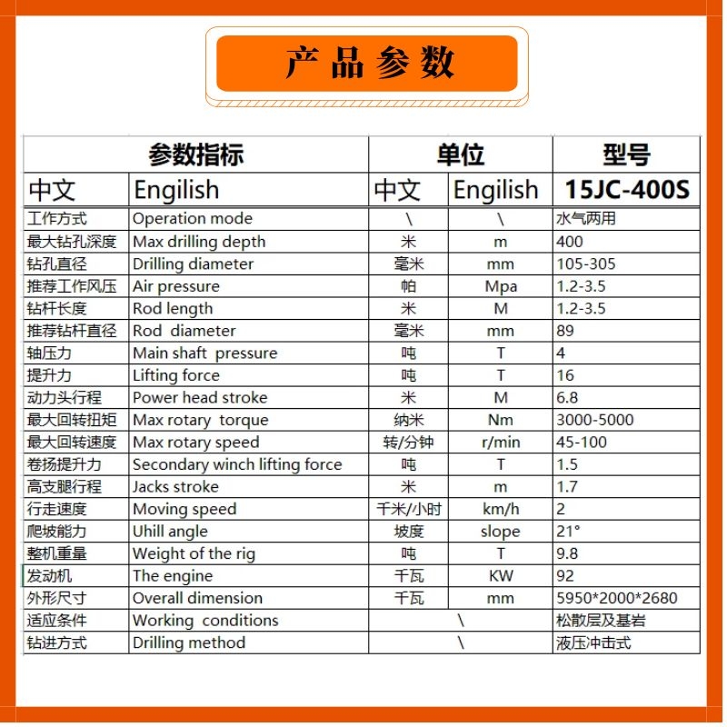 400產(chǎn)品參數(shù).jpg 400產(chǎn)品參數(shù).jpg